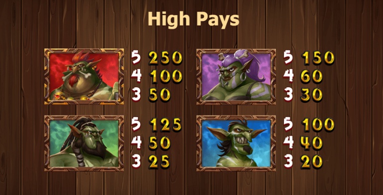 slot paytable